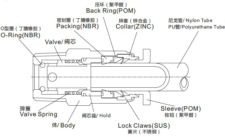 air check valve